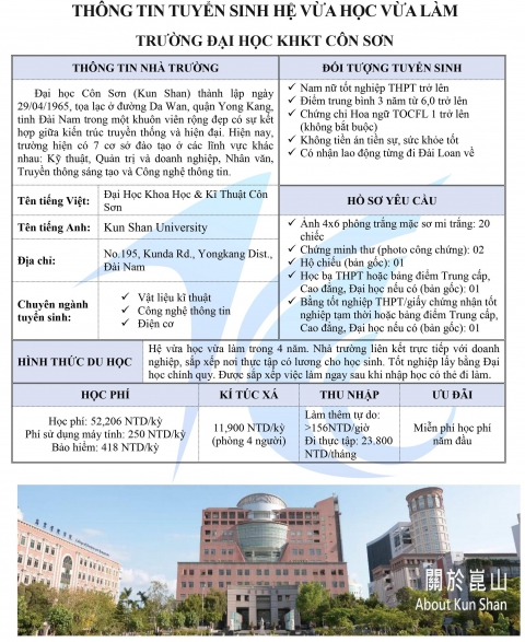 TRƯỜNG CÔN SƠN VĨNH KHANG ĐÀI NAM DU HỌC ĐÀI LOAN 2022 - DU HỌC VỪA HỌC VỪA LÀM ĐÀI LOAN 2022 