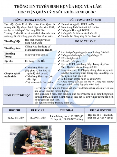 TRƯỜNG KINH QUỐC ĐÀI TRUNG DU HỌC ĐÀI LOAN 2022 - DU HỌC VỪA HỌC VỪA LÀM ĐÀI LOAN 2022 