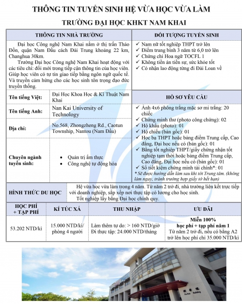 TRƯỜNG NAM KHẢI NAM ĐẦU DU HỌC ĐÀI LOAN 2022 - DU HỌC VỪA HỌC VỪA LÀM ĐÀI LOAN 2022 